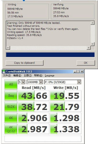Imagine Card memorieEFOX card 64GB SDXC class 10