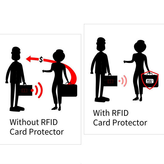 Imagine Card protectie contactless RFID si NFC pentru protejarea cardurilor bancare si pasapoartelor cu cip RFID - Smart Card - pachet cu 3 bucati