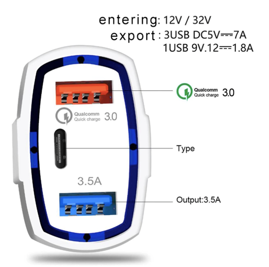 Imagine Adaptor Auto FAST  3 port usb  7A/ 12v/3.5A/Typ-c -ALB