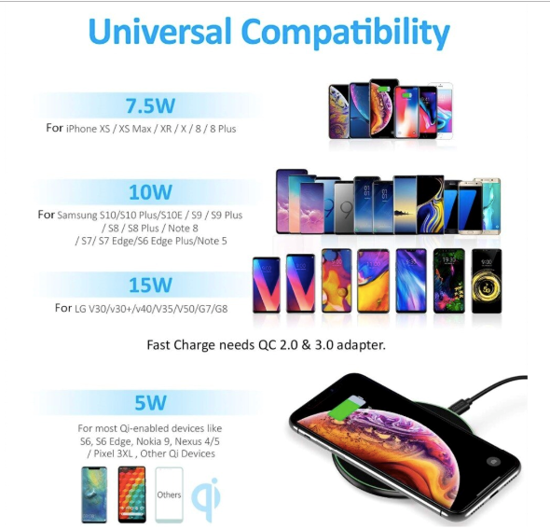 Imagine Incarcator Wireless Fast Charging Pad QI 15W,pentru iPhone, Samsung Galaxy, Round Black