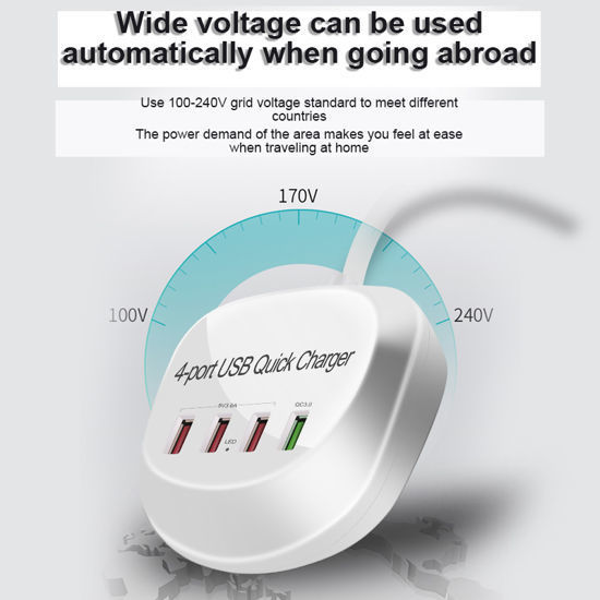 Imagine Incarcator Retea Fast Charge 4port Usb ,40W