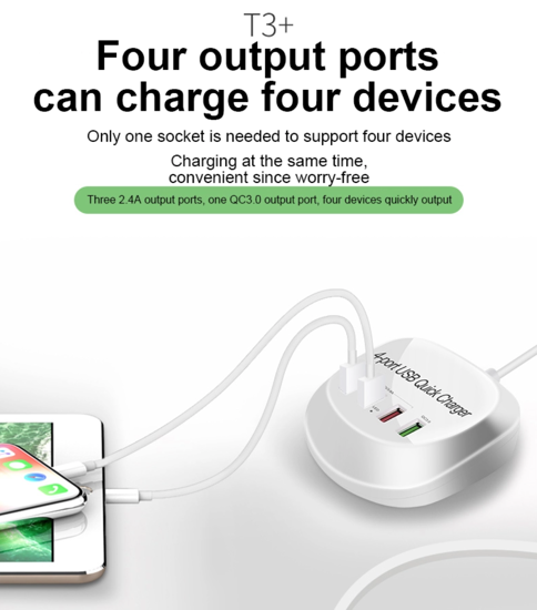Imagine Incarcator Retea Fast Charge 4port Usb ,40W