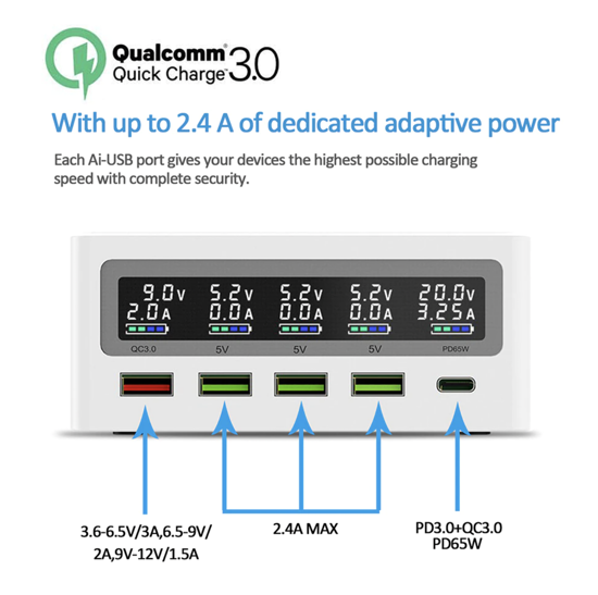 Imagine Incarcator wireless fast QI incarcator extern multi-port incarcare rapida, Usb-C pd65W, total putere 110w