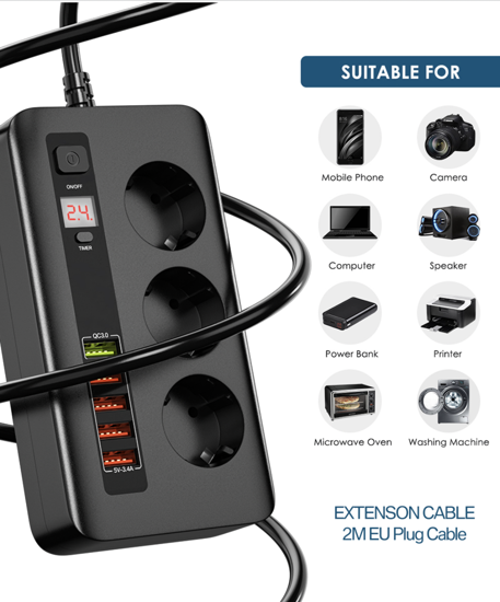 Imagine Incarcator si priza alimentare 2500W cu 5 porturi USB -A, fast charge 10A, cablu 2m, negru