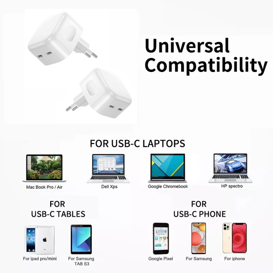 Imagine Set incarcator 40W Dual USB-C, PD 3.0 pentru iPhone 14, 13, 12 ProMax, iPad, 1 cablu date c-c, 1 cablu date lighting usb-C, 2m