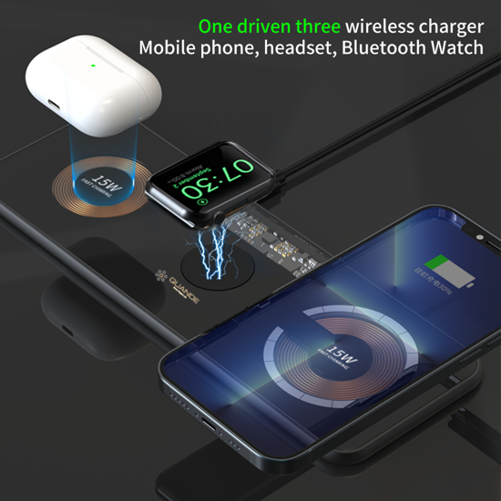 Imagine Set Incarcator Wireless Magnetic 3 In 1 QUANDE® Qi Fast Charger 15W, Compatibil iPhone /Android, Apple Watch, Airpods