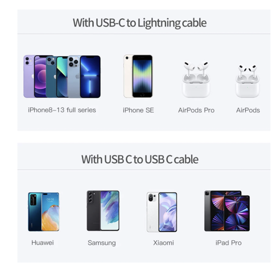 Imagine Set 4 buc, 1 incarcator 20W PD Type-C, USB QC, 1 Adaptor auto 20W PD Type-C, USB QC, pentru iPhone 14, 13, 12,11, XsMax, 1 lighting usb-A, 1 cablu date lighting usb-C, 1M