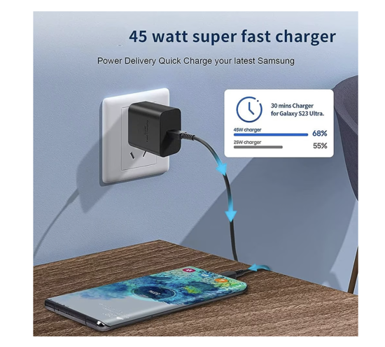 Imagine Incarcator pentru Samsung Super Fast Travel Charger, EP-T4510, 45W, USB-C, fara cablu