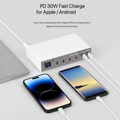 Imagine Statie de incarcare fast charge 140W, PD 6 in 1 3.0 USB C, 30W, universal pentru iPhone 15,14,13, samsung s23,s22,s21,s20,huavei, laptop macbook