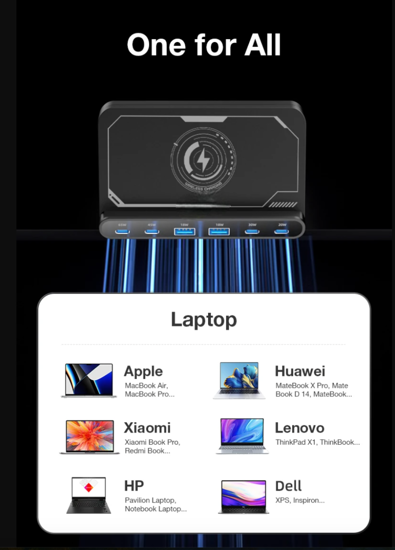 Imagine Statie de incarcare USB de 160 W, incarcator wireless 7 in 1, 65 W, 45 W, PPS PD tip C, incarcare rapida universala, pentru Macbook, iPad, iPhone, Samsung, Huawei
