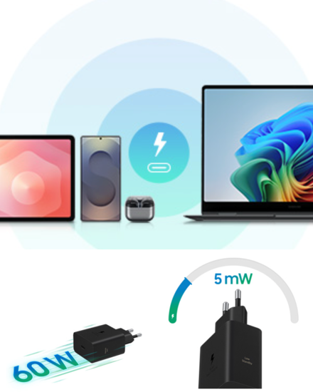 Imagine Incarcator Retea T6010 PD 60W USB-C Power Adapter  compatibil cu Galaxy s26/s25 ultra, fara cablu, Bulk