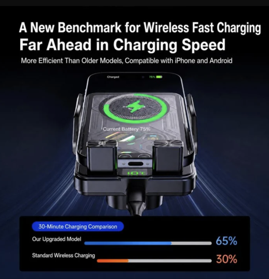 Imagine Set incarcator Auto wireless de 15W, Adaptor Auto 18w, sistem de racire si fixare automata prin senzor magnetic, rotatie la 360°, compatibil cu iPhone 18/17/16/15/14/13/12