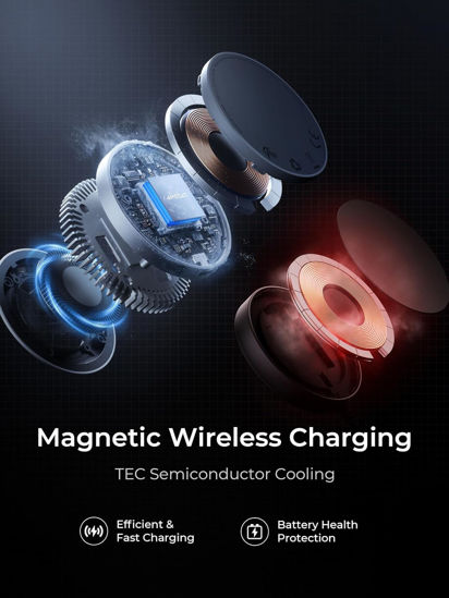 Imagine Set 4 in1 Incarcator wireless 25W, Qi2.2 cu iluminare RGB, 25W, prindere ventilatie cu magnet, QUANDES TEC COOLING, sistem racire activa, adaptor auto45w, Suport portabil reglabil pentru pentru birou