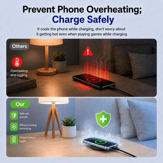 Imagine Set 4 in1 Incarcator wireless 25W, Qi2.2 cu iluminare RGB, 25W, prindere ventilatie cu magnet, QUANDES TEC COOLING, sistem racire activa, adaptor auto45w, Suport portabil reglabil pentru pentru birou